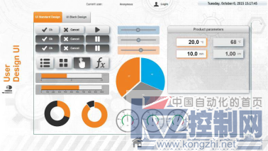 2015-11-24 互联网遇到自动化939.png